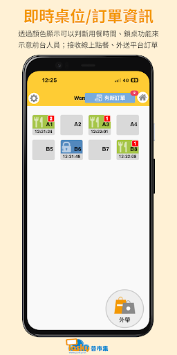 Posky普市集｜雲端POS系統