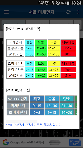 실시간 미세먼지-서울(수도권,전국) PC