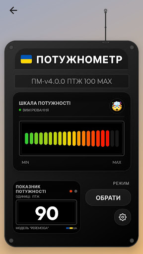 Потужнометр ПК