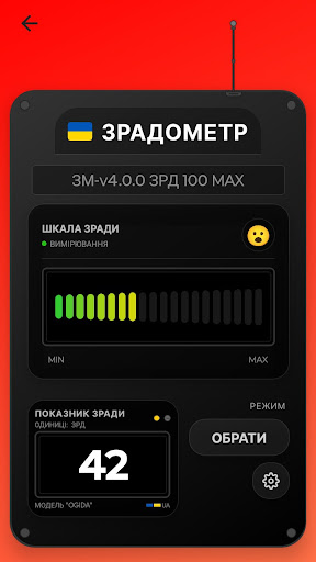 Потужнометр PC