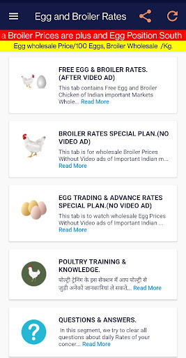 Egg and Broiler Rates. پی سی
