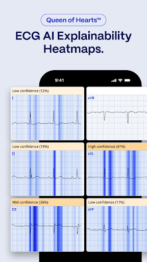 PMcardio for Individuals PC