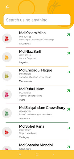 Bizli Sheba পিসি