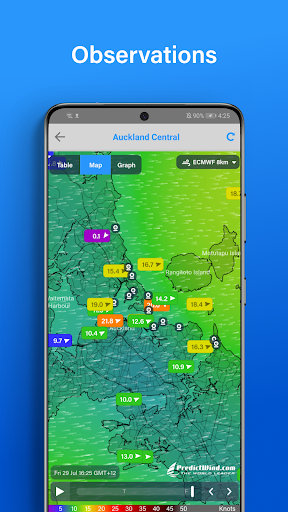 PredictWind - Marine Forecasts PC