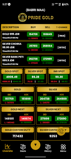 Pride Gold PC