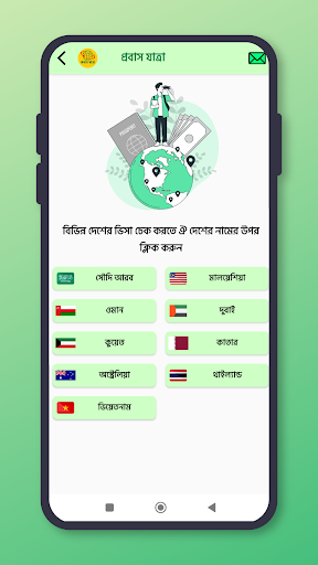 প্রবাস যাত্রা পিসি