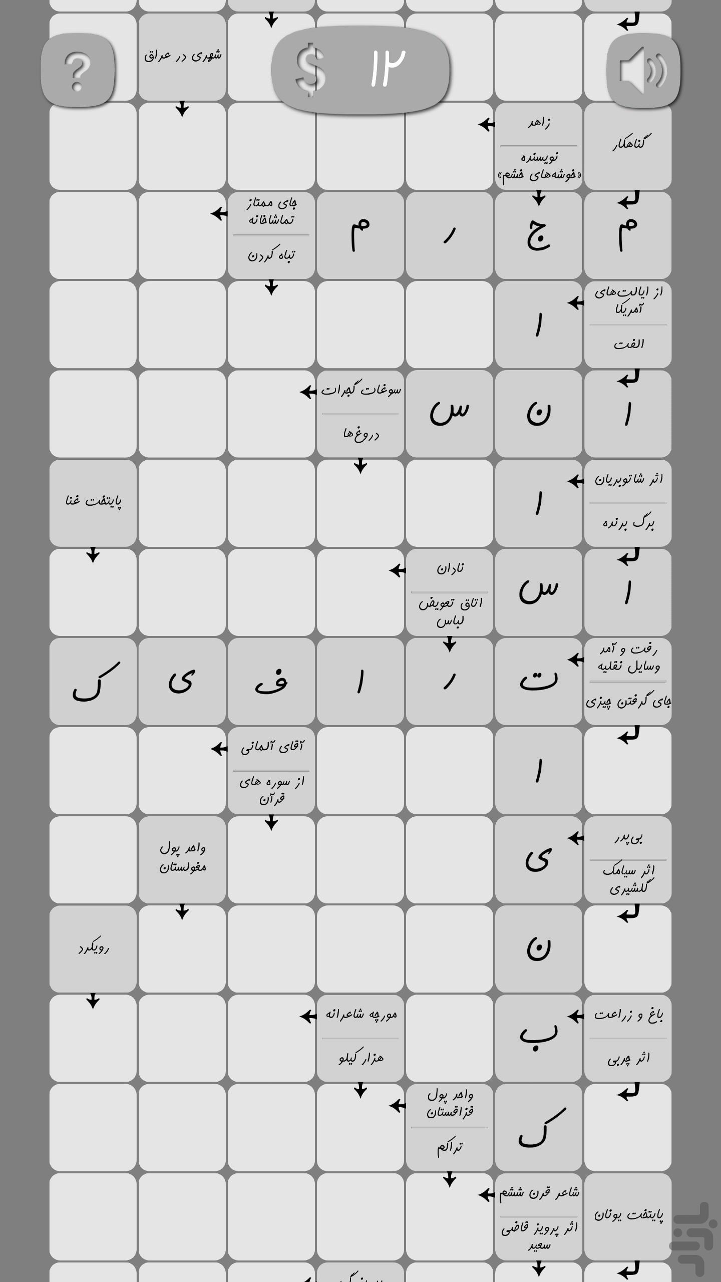 جدول فارسی PC