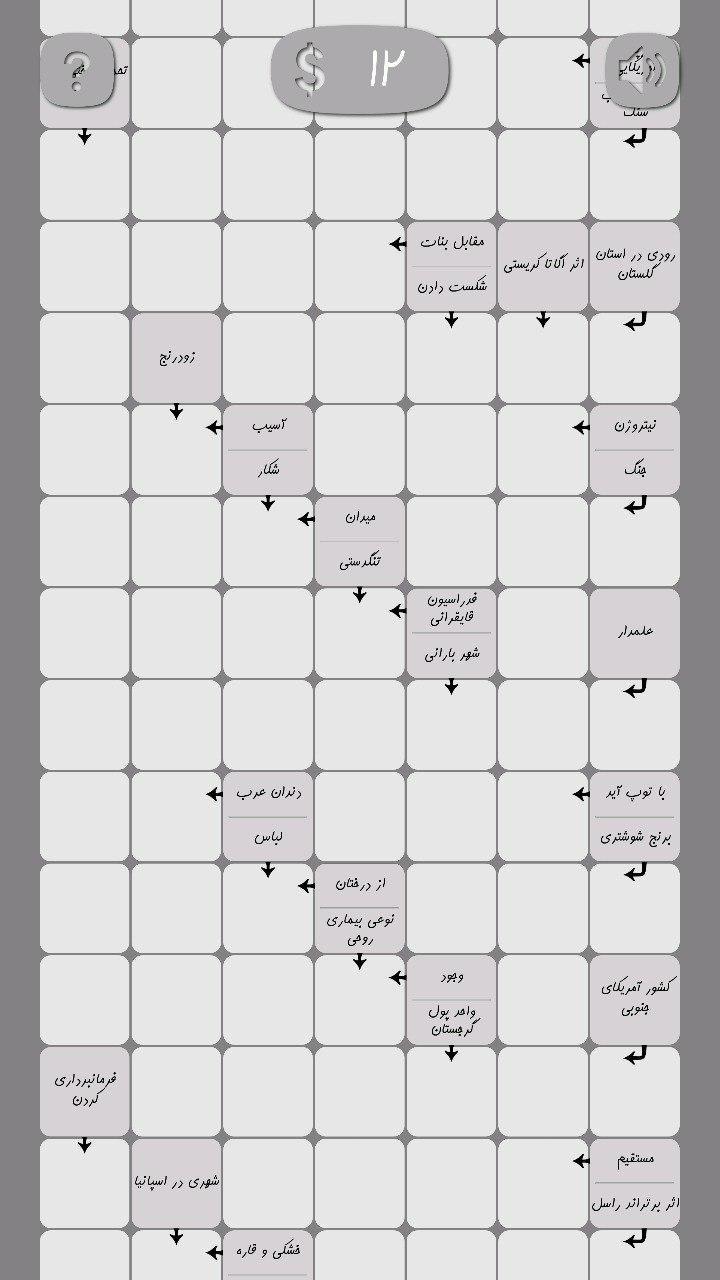 جدول فارسی PC