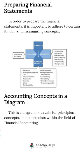 Accounting Textbook PC