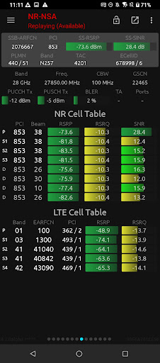 komputer Network Signal Guru