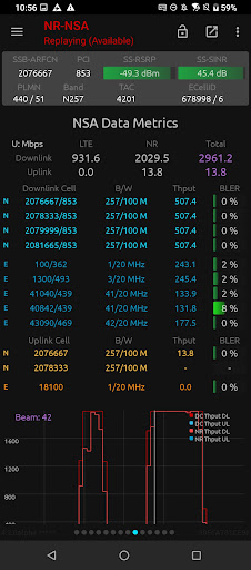 komputer Network Signal Guru