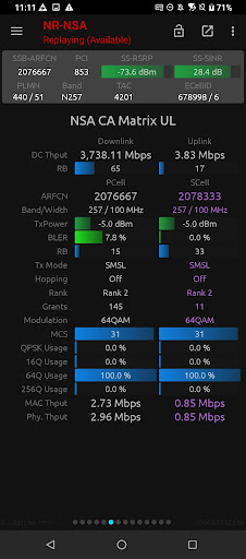 komputer Network Signal Guru