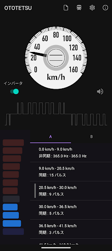 OTOTETSU PC版