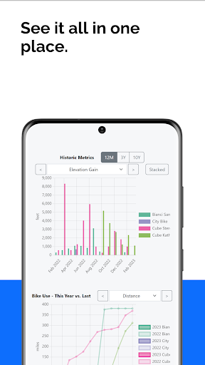 Quantify My Bike for Strava PC