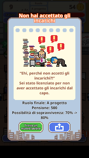 Non farti licenziare!