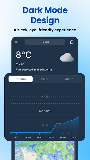 Rain Now : Rain Alerts پی سی