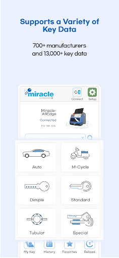CodeMaster4 پی سی