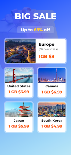RedteaGO - eSIM Phone Internet电脑版