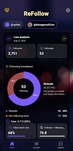 komputer ReFollow - Who Unfollowed Me