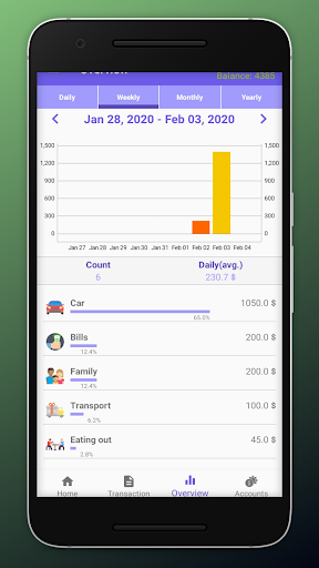 Expense Tracker Budget Planner পিসি