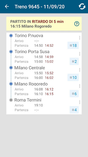 Orari Treni - App Orario Treni PC