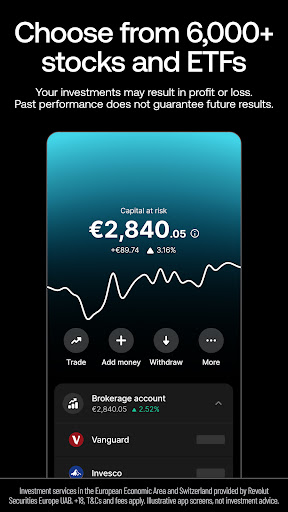 Revolut — More than a bank PC