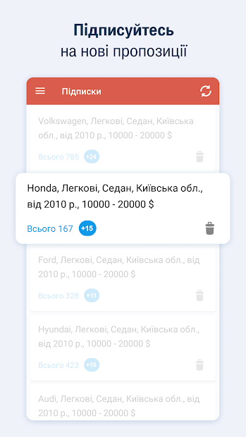 AUTO.RIA — нові та б/у авто PC