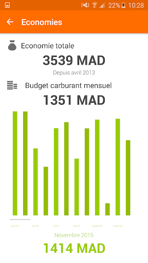 Essence Maroc الحاسوب