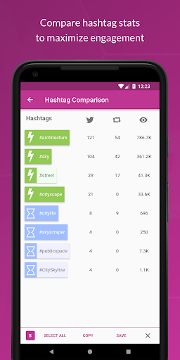 RiteTag Hashtag Toolkit পিসি
