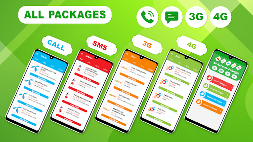 All Network Packages 2024