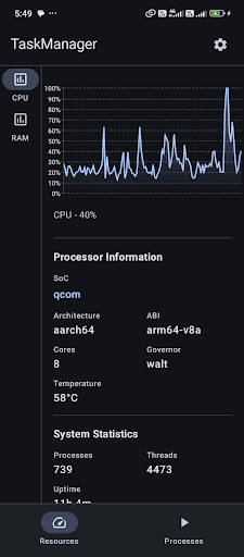 TaskManager - [Shizuku/Root] پی سی