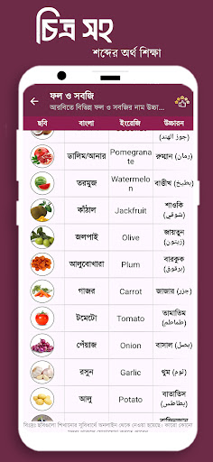 Arbi Sikkha - আরবি ভাষা শিক্ষা پی سی