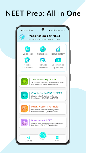 Physics: 37 Year Paper of NEET পিসি