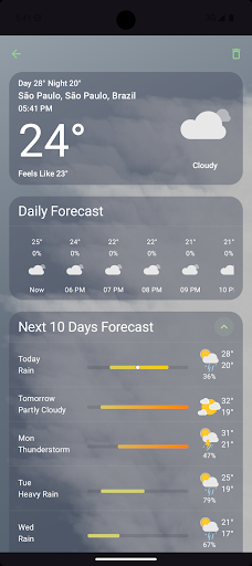 WeatherYou para PC