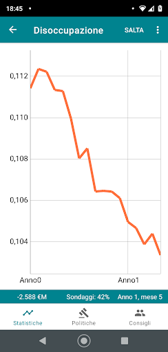 RandomNation gioco di politica PC
