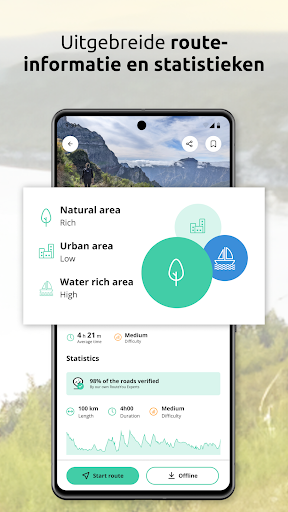RouteYou - wandelen en fietsen PC