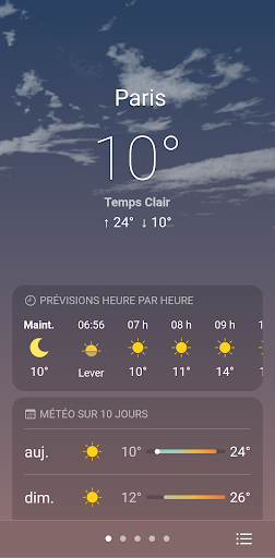 Météo PC