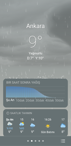Hava Durumu