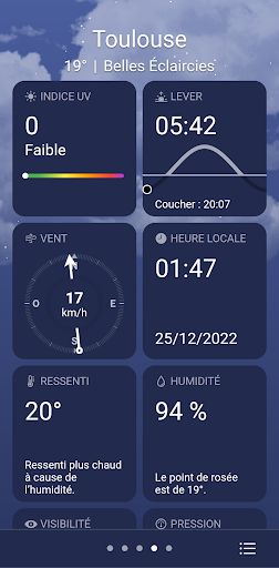 Météo PC