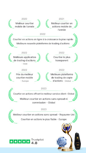 Téléchargez App De Trading Speed Xtrend Sur Pc Avec Memu