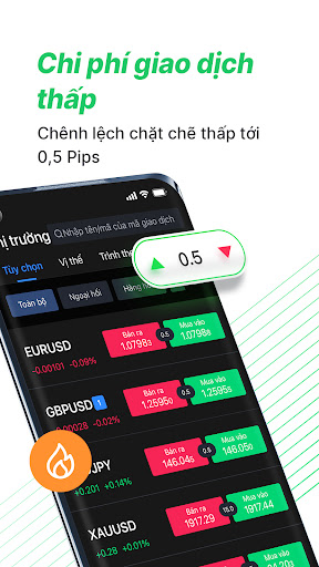 XTrend Speed: Vàng, forex, CP PC