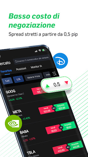 XTrend Speed App di trading PC