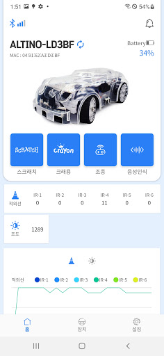 오케스트라 PC