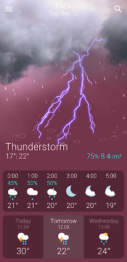 komputer Weather