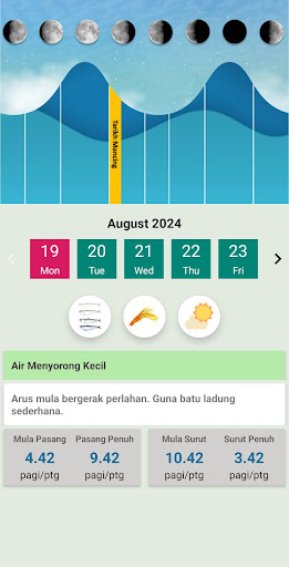 komputer Pancing - Arus Pasang Surut