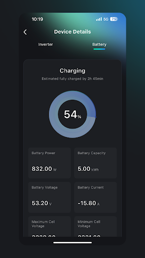 elekeeper