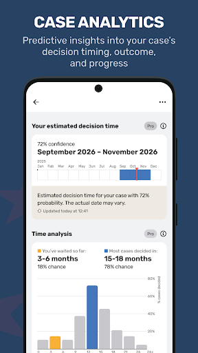 komputer Case Tracker US Immigration