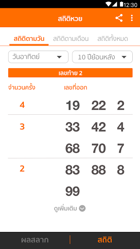 Lotto Thai (ตรวจผลสลาก) PC