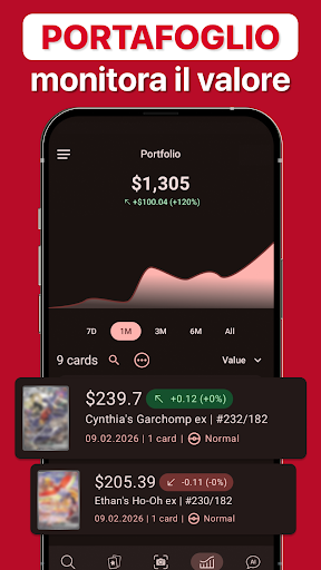 Card Scanner - MonPrice TCG PC