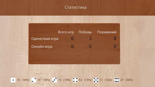 Длинные нарды на двоих онлайн PC